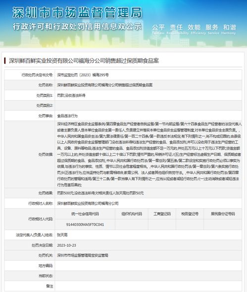 深圳鲜百鲜实业投资福海分公司因销售过期食品被查，企业投资实业的食品安全防线如何筑牢？
