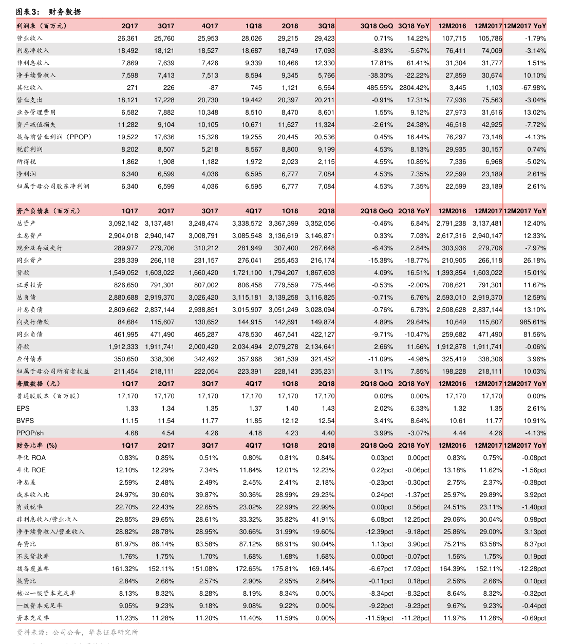 振华科技关于放弃参股公司增资优先认缴出资权暨关联交易的公告